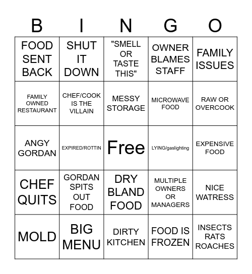 Kitchen Nightmares Bingo Card