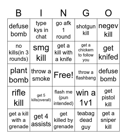 shitting a brick Bingo Card