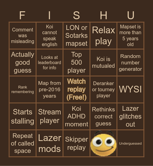 KoiFishu's rank guessing Bingo Card