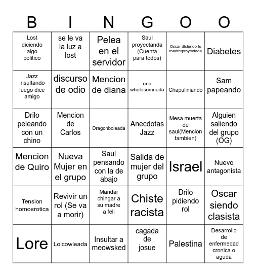 Sesiones de llamada de discord 2026 Bingo Card