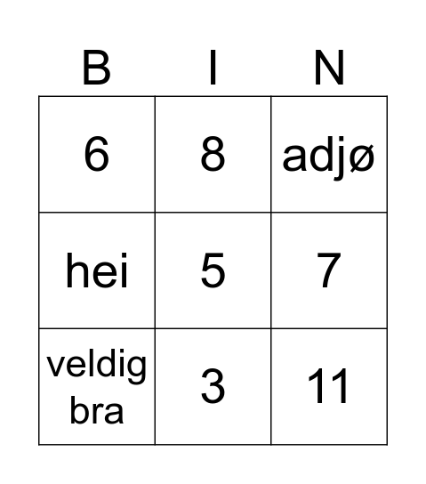 Repetisjonsbingo Card