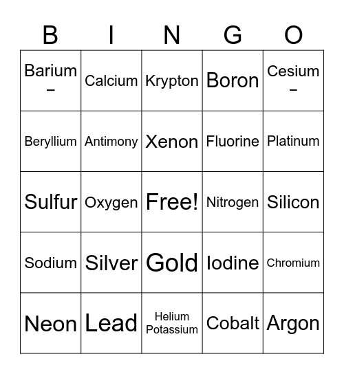 Periodic Table Bingo Card