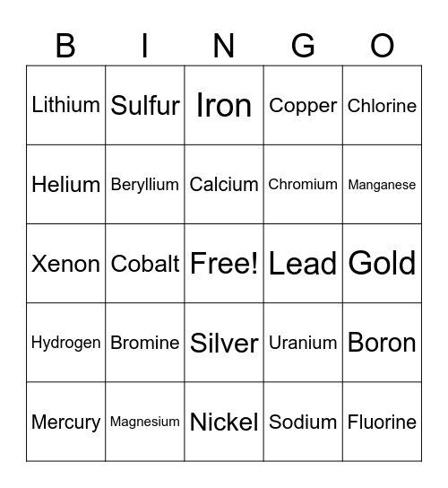 Element Bingo Card