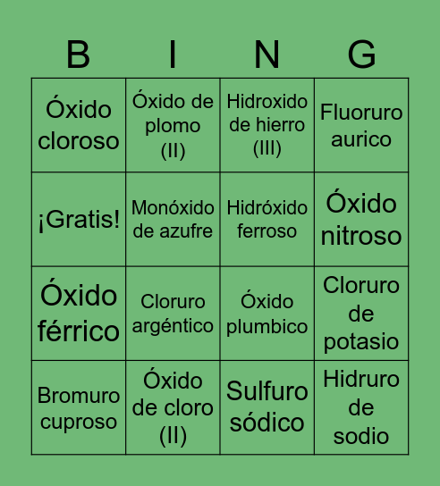 Nomenclatura Bingo Card