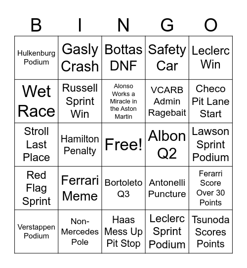 Circuit Zandvoort Bingo Card