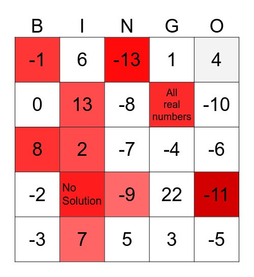1.2 Solve Equations Bingo Card