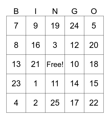 IRREGULAR VERBS Bingo Card