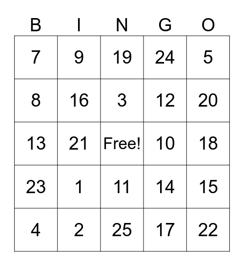 IRREGULAR VERBS Bingo Card