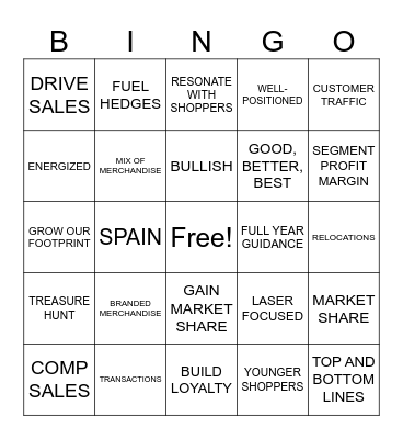 TJX EARNINGS BINGO Card