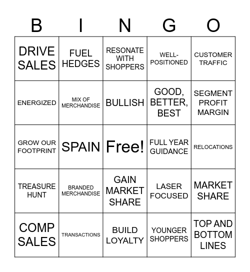 TJX EARNINGS BINGO Card