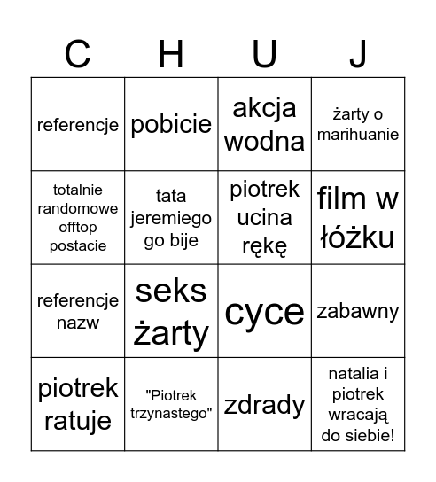PIOTREK TRZYNASTEGO 3 BINGO Card
