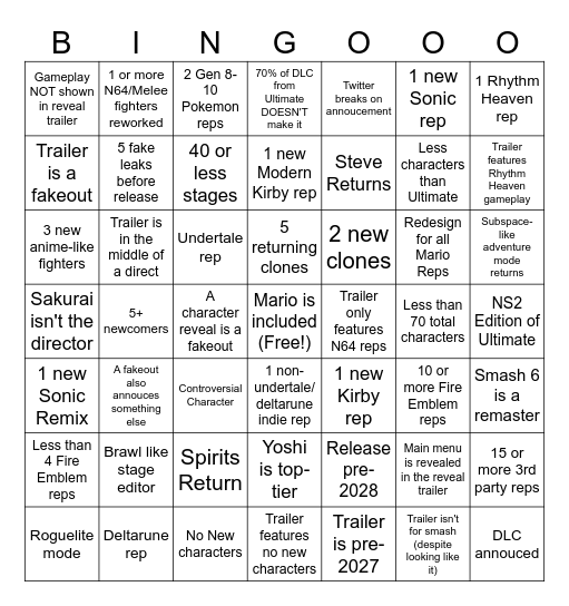 Smash 6 predictions Bingo Card