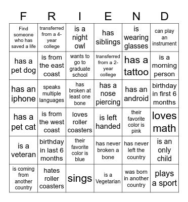 Find someone who Bingo Card