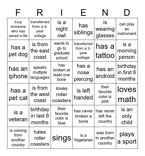 Find someone who Bingo Card