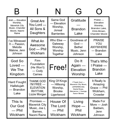 Top Modern Christian Bingo Card