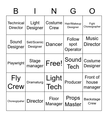 Jobs in Theatre Bingo Card
