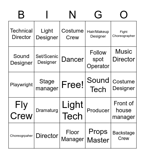 Jobs in Theatre Bingo Card