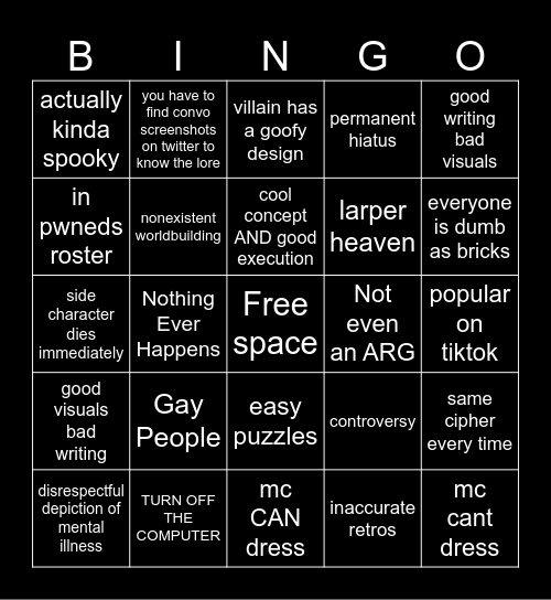 Roblox ARG Bingo Card