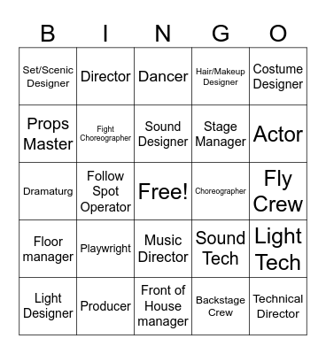 Theatre Careers Bingo Card