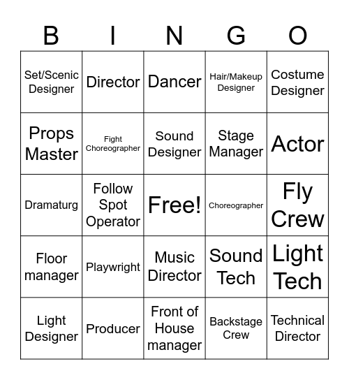 Theatre Careers Bingo Card