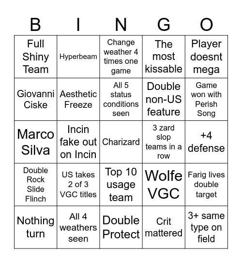 Worlds Bingo Card