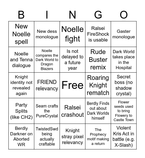 Chapter 6 bingo card Bingo Card