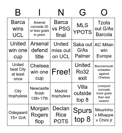 26/27 Season (R) Bingo Card