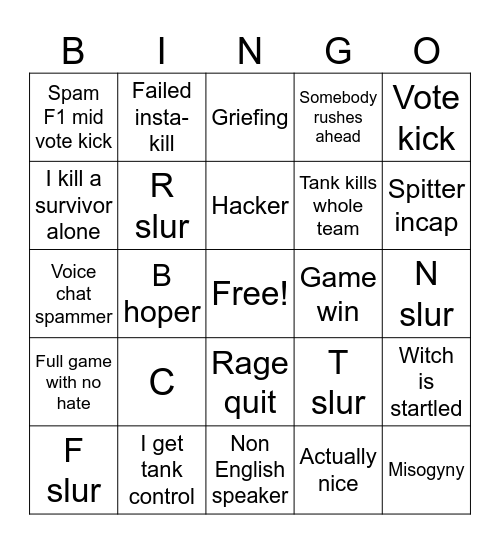 Left 4 Dead 2 Versus bingo Card