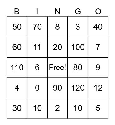 0s, 1s, and 10s Multiplication Bingo Card