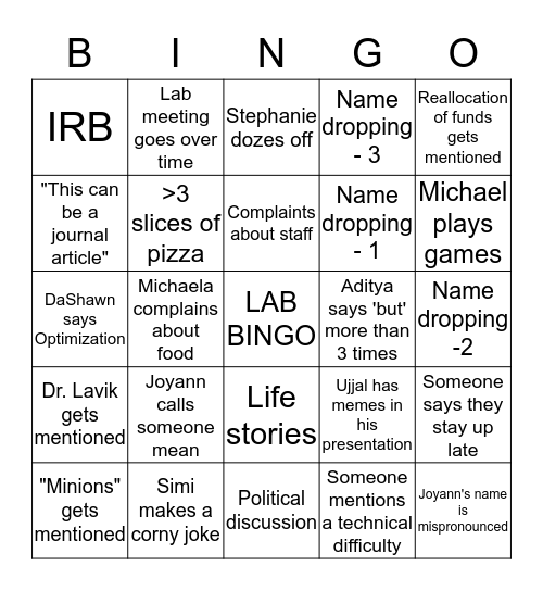B.E.A.T. Lab Bingo Card