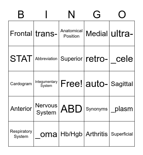 Unit 04 Med Term BINGO Card