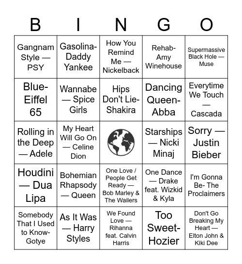 International Artists Bingo Card