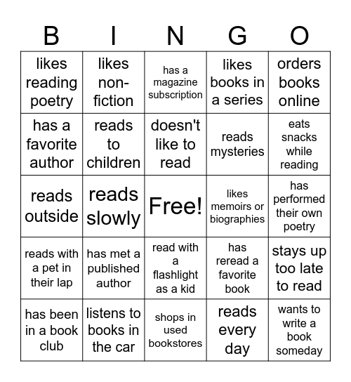 CSUMB Reading Center People Bingo:Find someone who: Bingo Card
