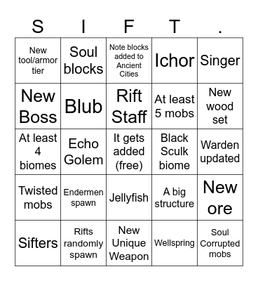 SIFT BINGO Card
