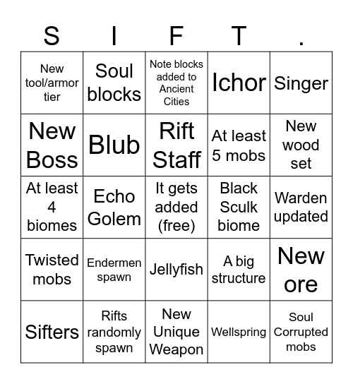 SIFT BINGO Card