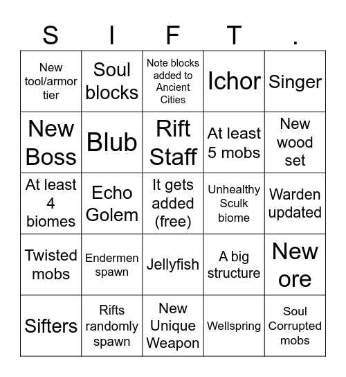 SIFT BINGO Card
