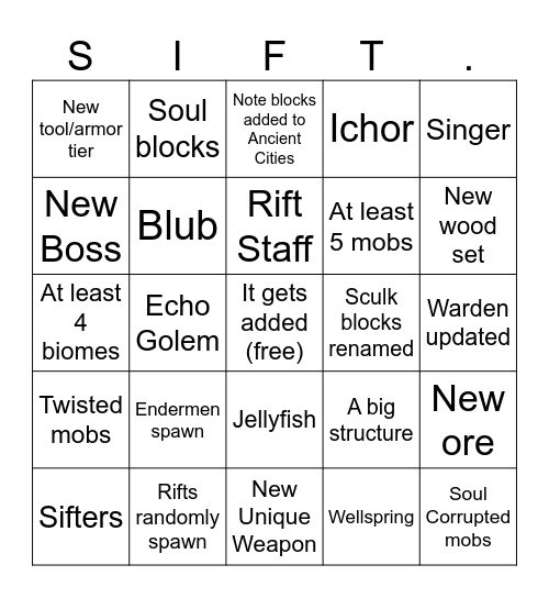 SIFT BINGO Card