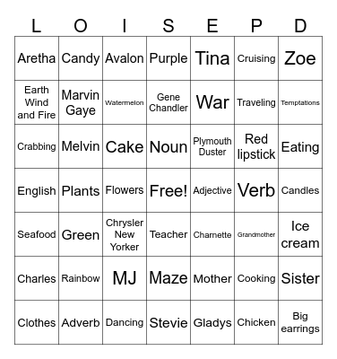 HAPPY BIRTHDAY BINGO Card