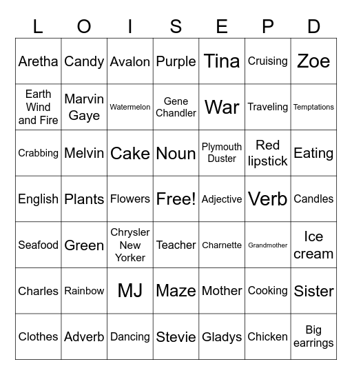 HAPPY BIRTHDAY BINGO Card