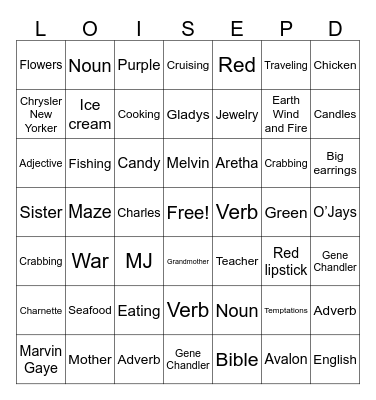 HAPPY BIRTHDAY BINGO Card