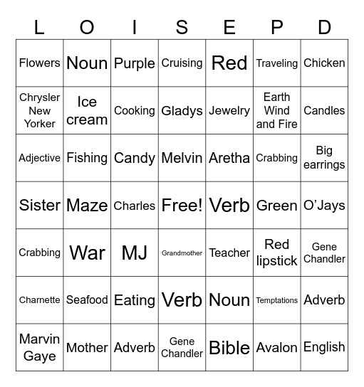 HAPPY BIRTHDAY BINGO Card