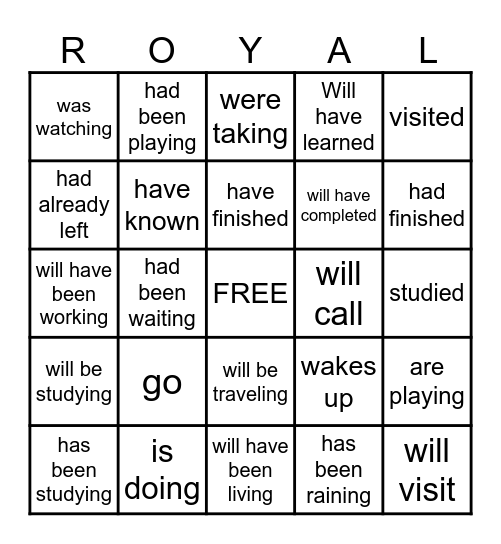 Verb Tenses Bingo Card