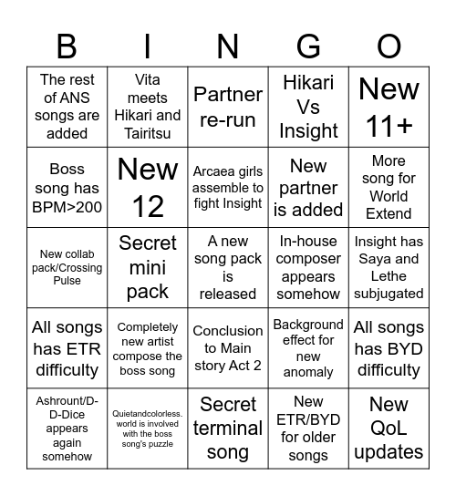 Arcaea 7.0 Bingo Card
