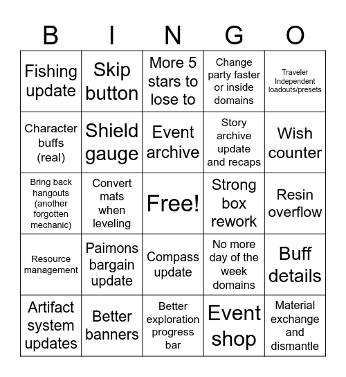genshin anni Bingo Card