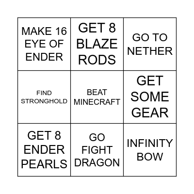 HOW TO BEAT MINECRAFT Bingo Card