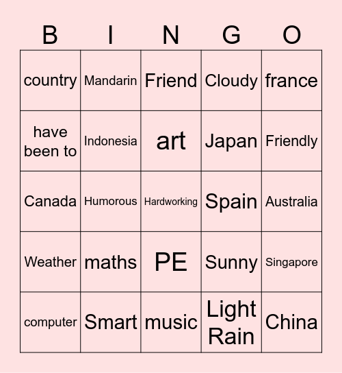 Sesi 36 Bingo Card