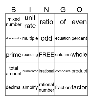 Decimals, Fraction, Percents  Bingo Card