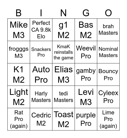 Crabs Bingo Card