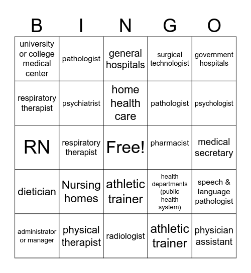 Health Care Careers Bingo Card