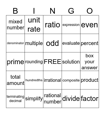 Decimals, Fraction, Percents  Bingo Card